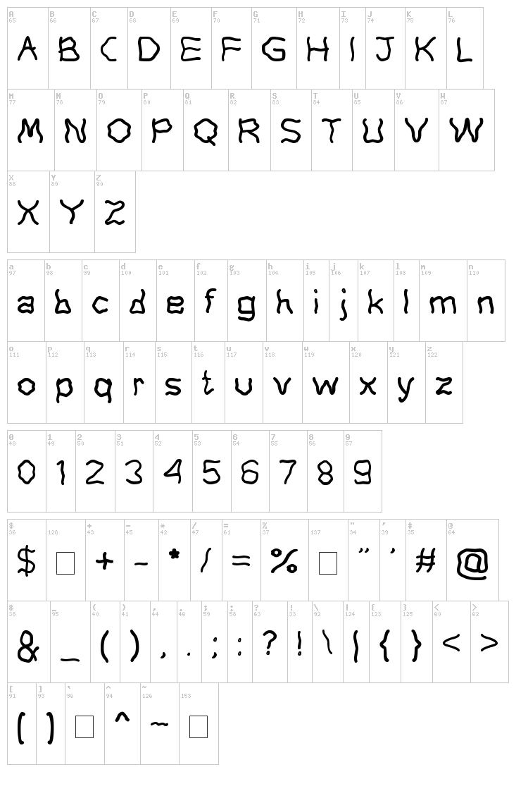 Stretchy Rubber font map